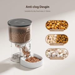 IMIPAW Automatic Cat Feeders, 3L Timed Cat Dry Food Dispenser, Dual Power Supply, Programmable Portion Size, 1-6 Meals Per Day, Auto Pet Feeder for Cats and Small Dogs