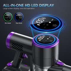 Cordless Vacuum Cleaner, 20KPA Stick Vacuum with LED Display, 2 Modes 6 in 1 Lightweight Cordless Stick Vacuum Cleaner with 40Min Detachable Battery Vacuum Cleaner for Home Hard Floor Car Carpet